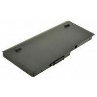 2-power CBI3243A